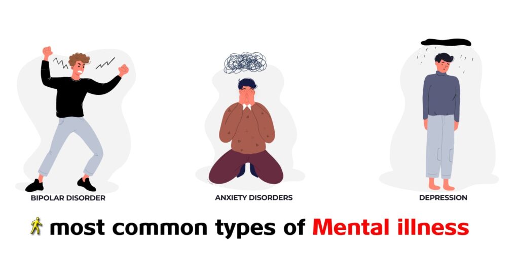 most common types of mental illness