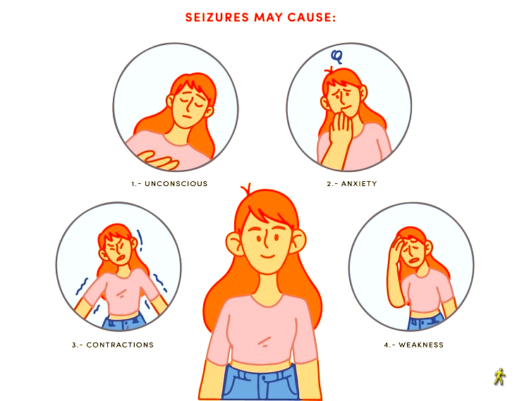 Seizures Causes