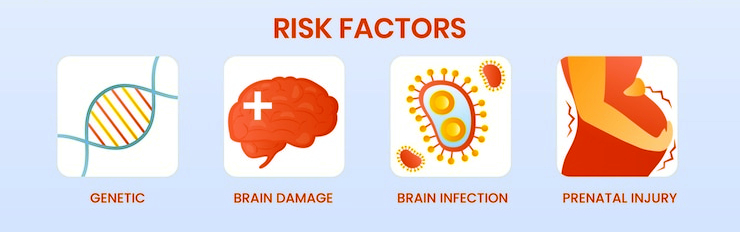 Epilepsy: Risk factors
