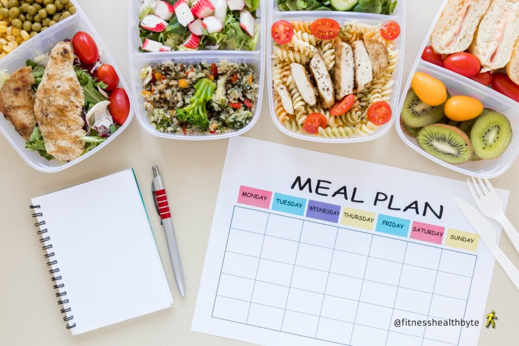 best healthy diet